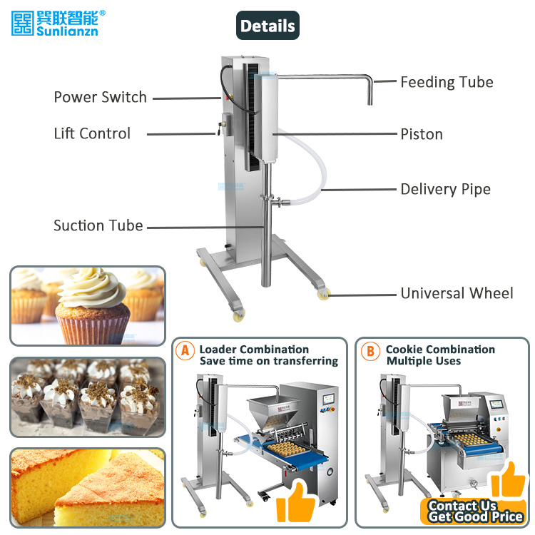 Automatic Electric Food Grade Cake Cream Batter Mix Topper Hopper ...